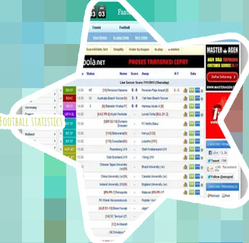 All today football livescore results