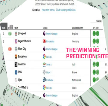 Hottest soccer prediction site