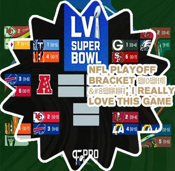 Nfl playoff schedule networks