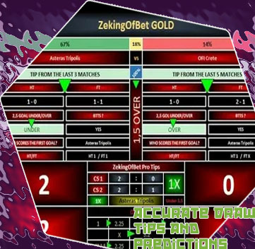 Solo prediction ht ft