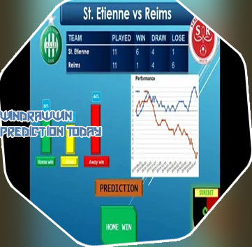 Win draw win football prediction